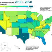 Growth of clean energy jobs, 2019 to 2050
